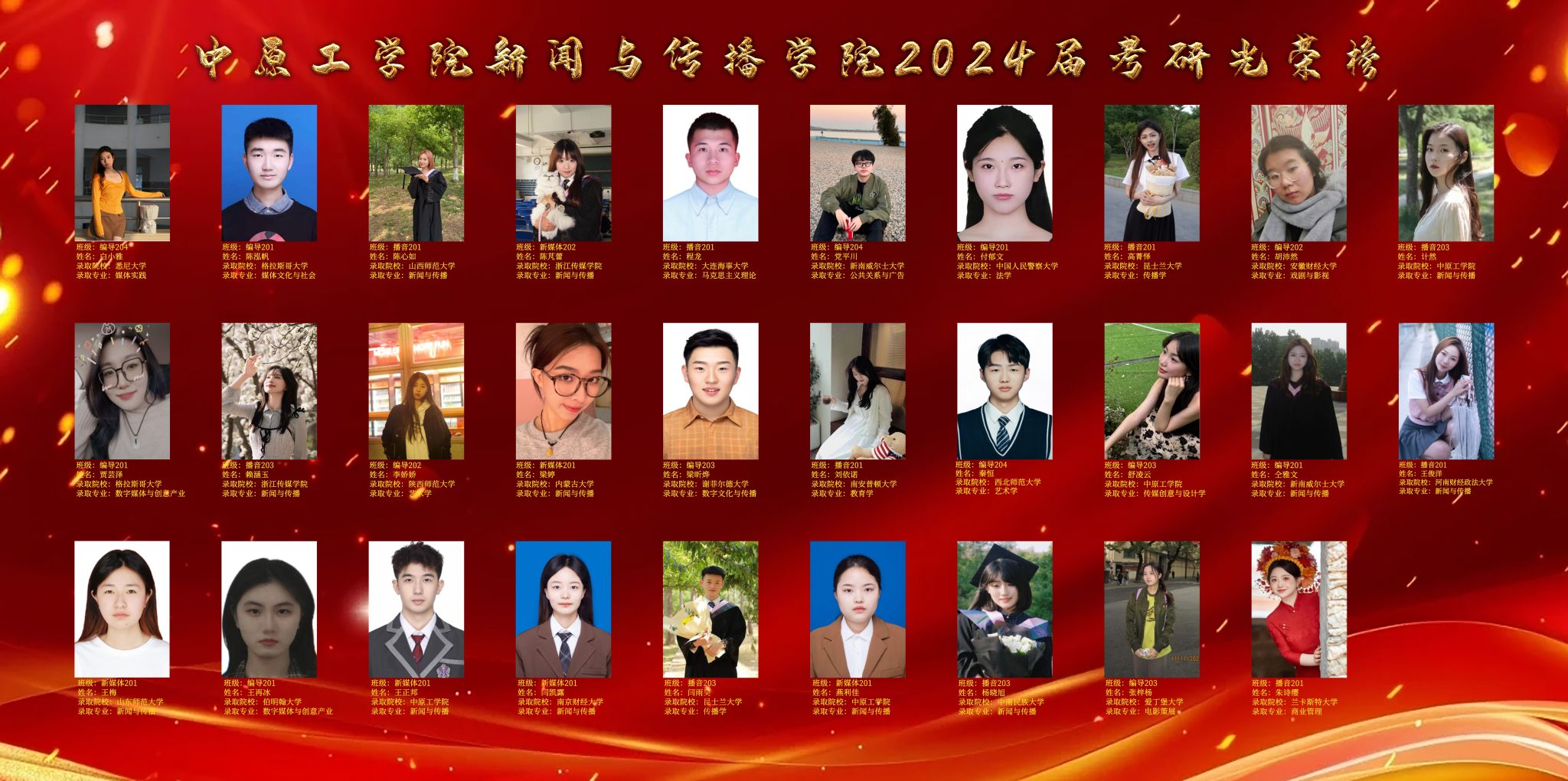 新闻与数字传播学院2024届本科生考研光荣榜